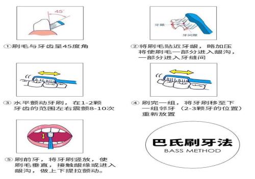 去医院洗牙对牙齿有影响吗？(洗牙会不会对牙齿不好)