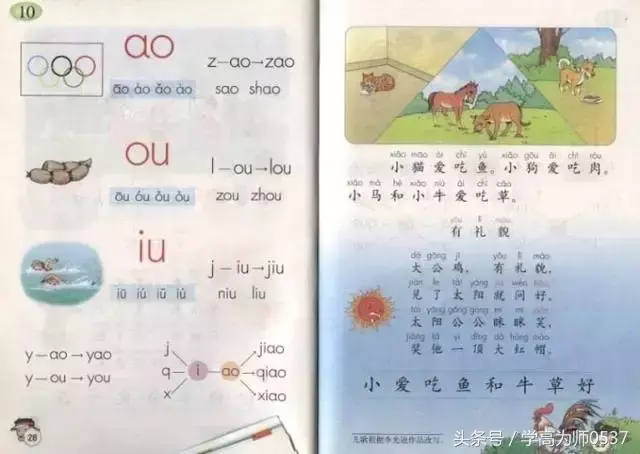 拼音字母表完整图片26个（拼音字母表读法口诀表）