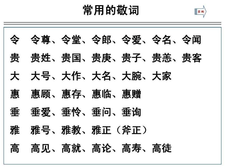 令堂大人指的是父亲还是母亲(古人为什么称母亲为令堂)