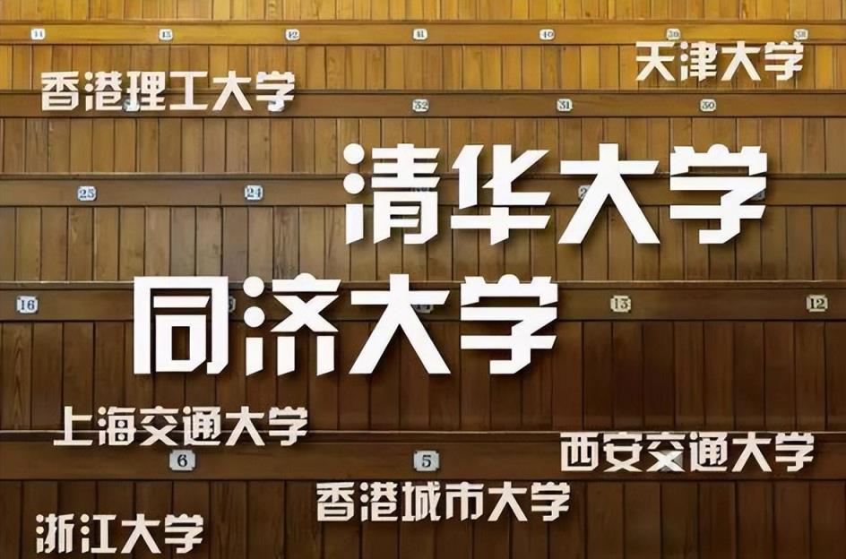 软科世界大学排名2022完整榜单（2022软科世界大学排名前100）