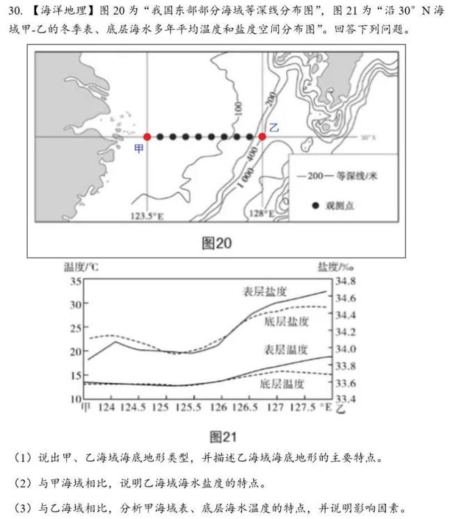 近海大陆架是什么意思（大陆架怎么判断）