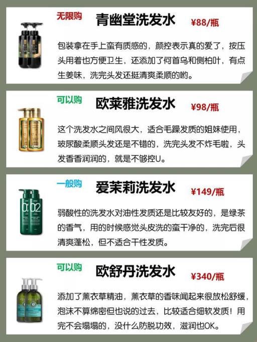 洗发水品牌排行榜前十(十大洗发水品牌排行榜洗发水排名前十名)