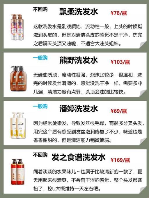 洗发水品牌排行榜前十(十大洗发水品牌排行榜洗发水排名前十名)