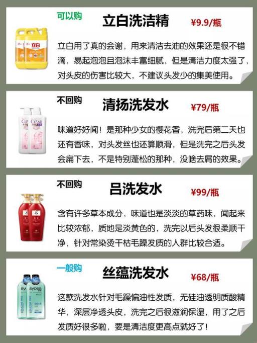 洗发水品牌排行榜前十(十大洗发水品牌排行榜洗发水排名前十名)