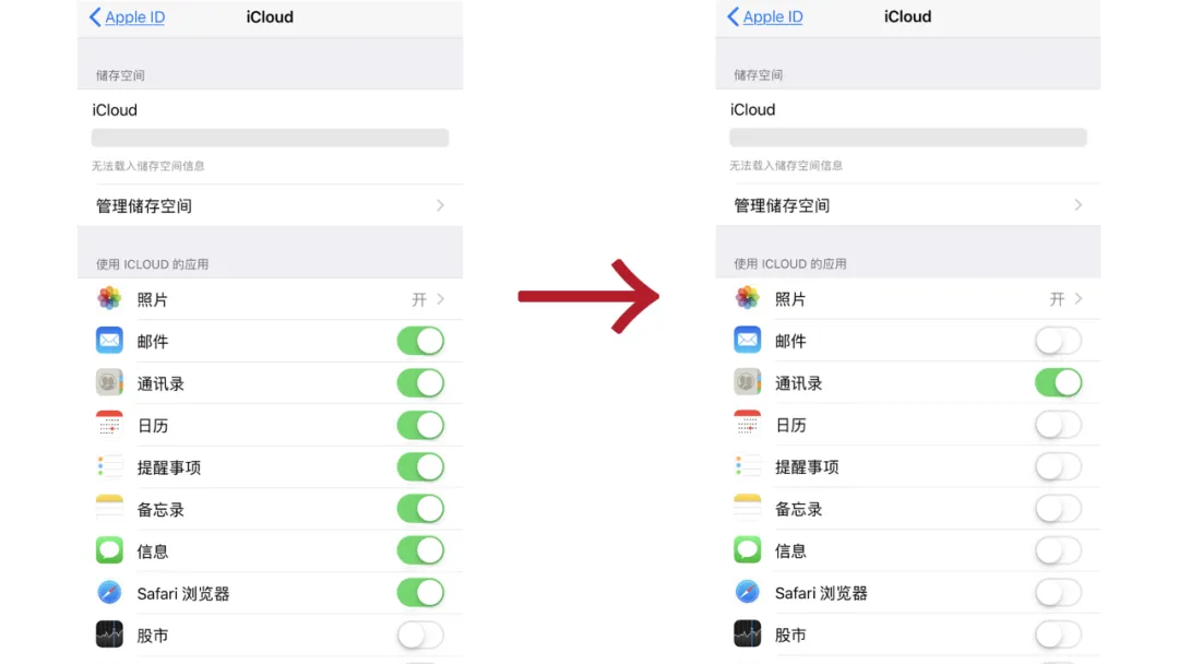 icloud储存空间已满怎么解决(怎么关闭icloud同步中)