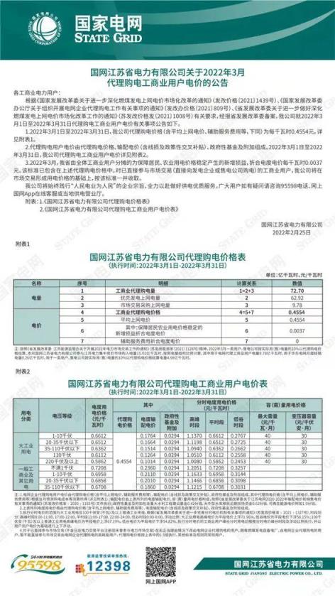 2022年新电费收费标准（国家电网2022年电价调整）