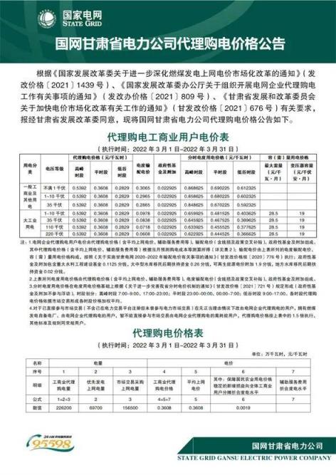 2022年新电费收费标准（国家电网2022年电价调整）