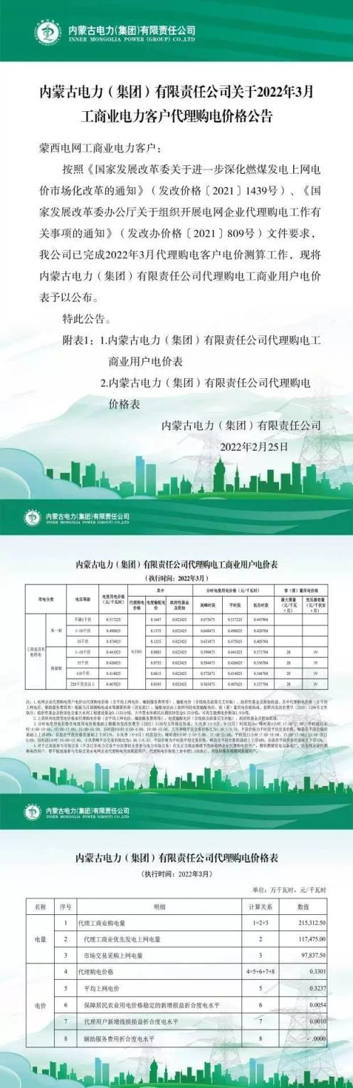 2022年新电费收费标准（国家电网2022年电价调整）