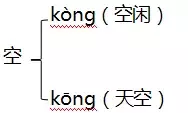 泽怎么组词泽字的组词介绍