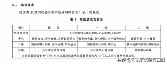 茅台基酒储存容器多少毫升(茅台基酒储存容器)