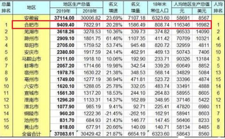 泰州是属于哪个省?(泰州属于哪个省)