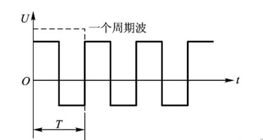 ac220v电源是什么电器(电源电压ac220v)