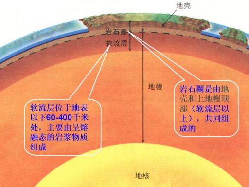 马里亚纳海沟正在吞噬海水(马里亚纳海沟吸收海水)