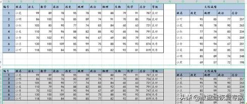 电脑怎么粘贴复制快捷键(粘贴复制快捷键)