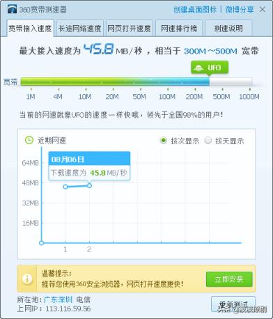 中国电信10000官网测速(电信网速测试在线测网速吗)