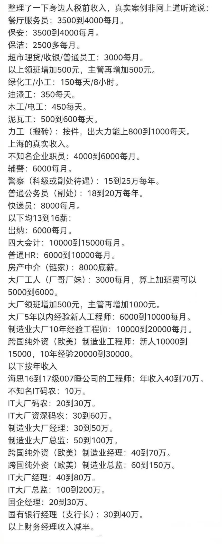 上海工资一万很普遍吗（上海工资超过1万的比例）