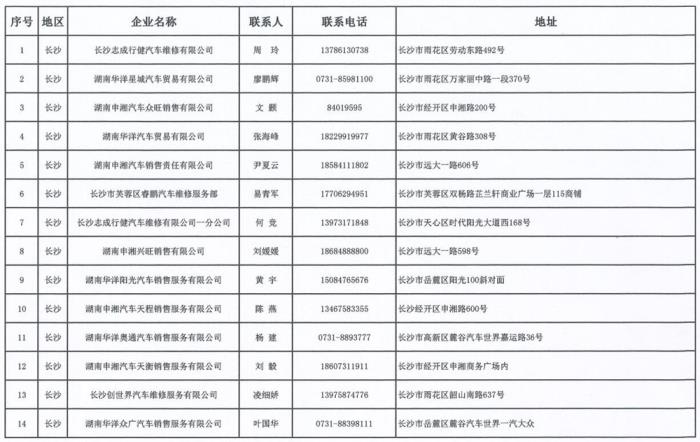 附近汽车维修电话附近修车的号码