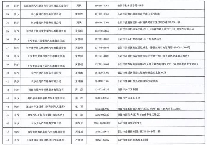 附近汽车维修电话附近修车的号码