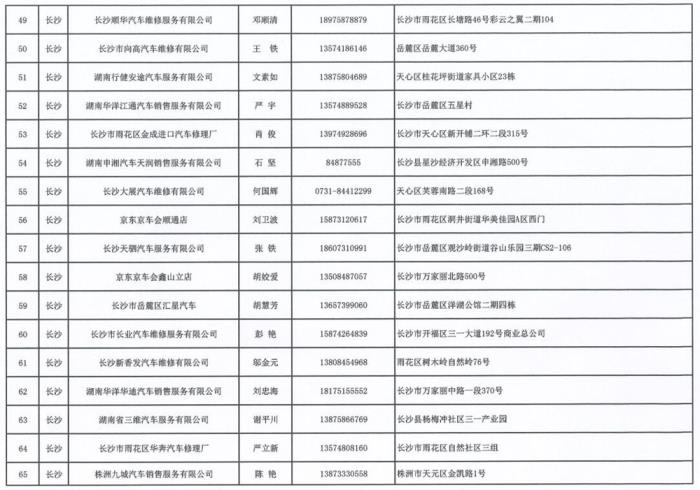 附近汽车维修电话附近修车的号码