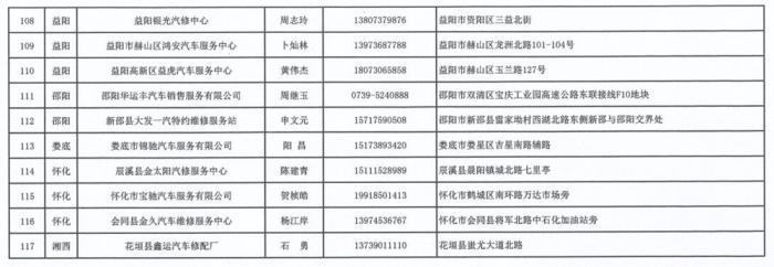 附近汽车维修电话附近修车的号码