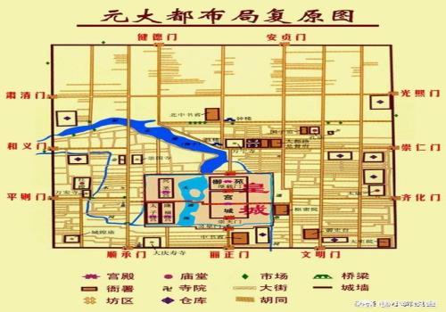 中国古代历史上是谁建了北京城？(云烨历史上是谁)