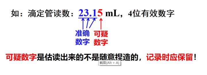 科学计数法有效数字的定义(有效数字的定义)