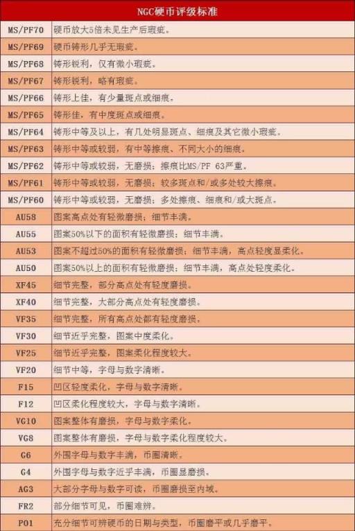 pf是什么(字母圈ftm是什么意思)