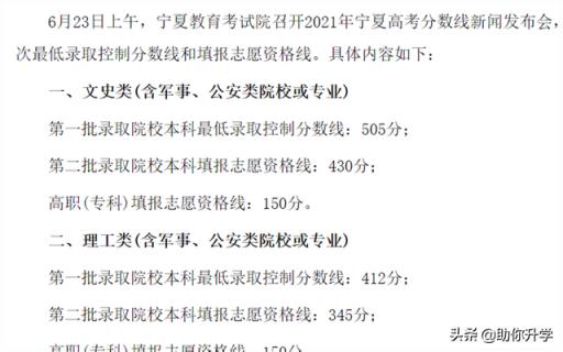 2022河北新高考录取分数线(2022年河北省高考分数线预测分析图)