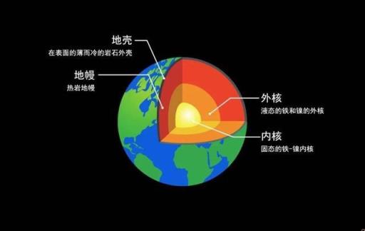 俄罗斯地狱之声40秒辟谣(俄罗斯地狱之门40秒)