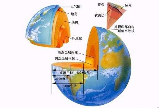 俄罗斯地狱之声40秒辟谣(俄罗斯地狱之门40秒)