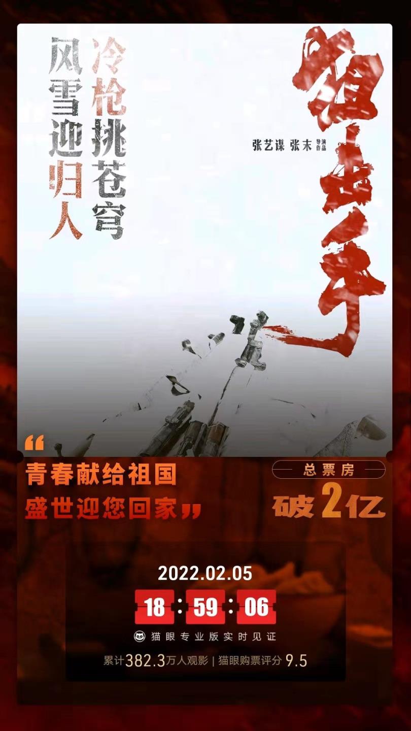 最新票房排行榜猫眼实时票房(2022中国电影票房top10)