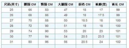 二尺一的腰围是多少码(2尺一的腰围是28还是29)