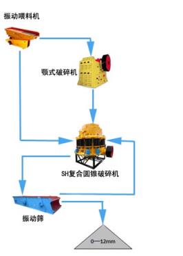 赤铁矿的主要成分化学方程式(赤铁矿的主要成分)