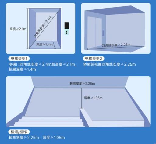 创维65英寸的电视长和宽各是多少(创维80寸电视长宽多少厘米)