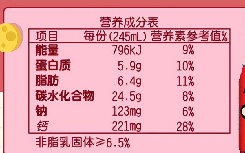 一排旺仔牛奶多少钱?（减肥期间喝旺仔牛奶会胖吗）