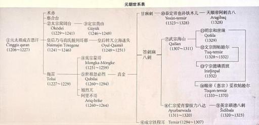 为什么乾陵和秦始皇陵没有被挖(秦陵地宫是秦始皇墓吗)