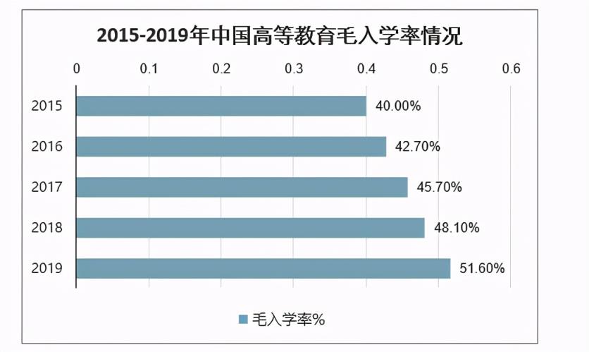 代沟是什么(如何解决代沟问题)