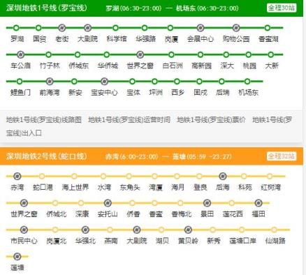 2021年深圳地铁线路图高清版(深圳地铁图2021最新版)