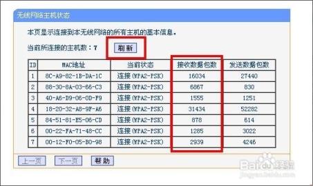 局域网电脑上网流量监控方法有哪些(电脑网络流量监控)