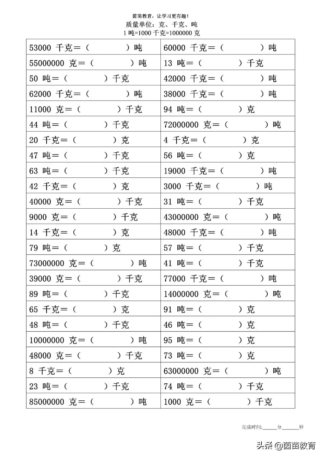 一吨等于几千千克1000千克（ 一吨人民币等于多少钱?）