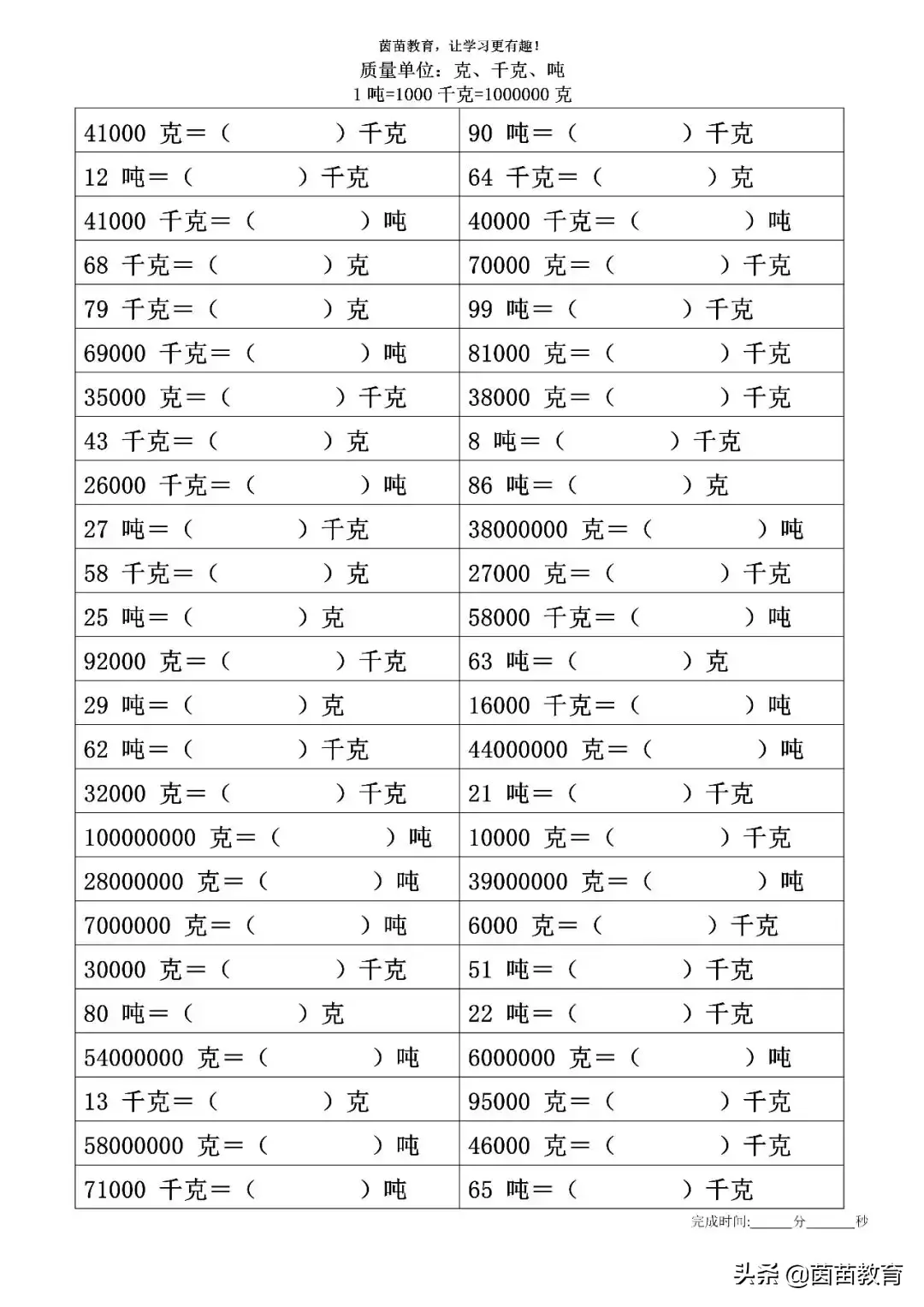 一吨等于几千千克1000千克（ 一吨人民币等于多少钱?）