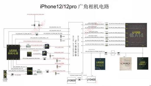 iphone摄像头一直抖动拍照模糊(苹果手机拍照相机抖动模糊)