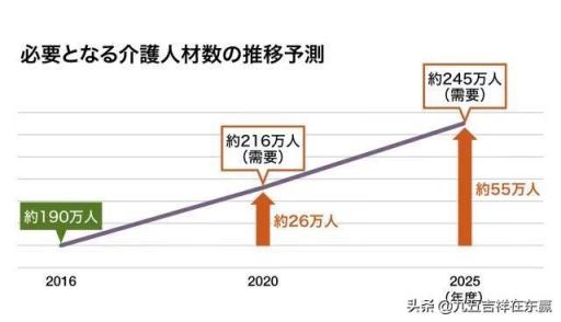 170万日元等于多少人民币（日元汇率为什么一直在跌）