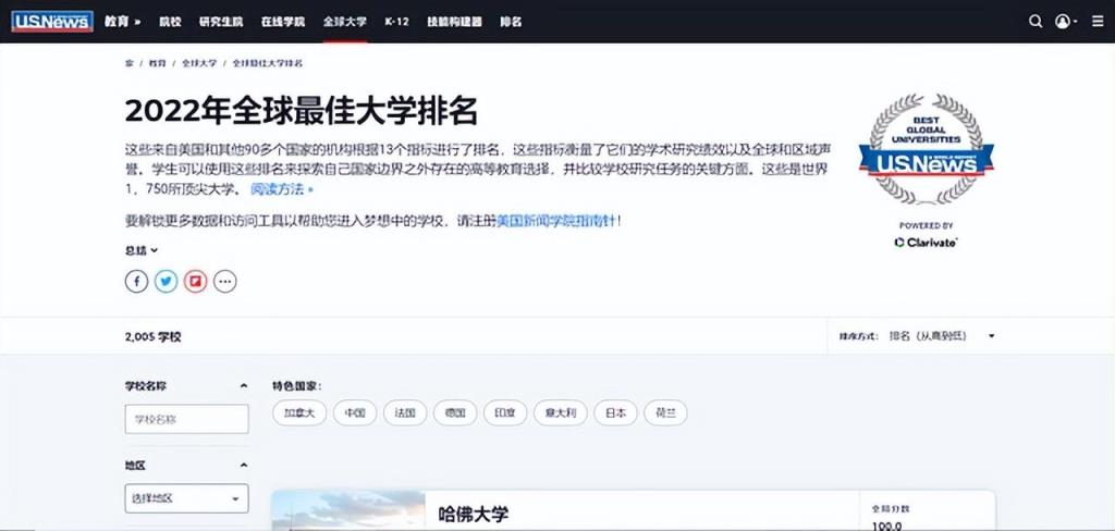 USnews世界大学排名(华盛顿州立大学usnews美国排名2022)