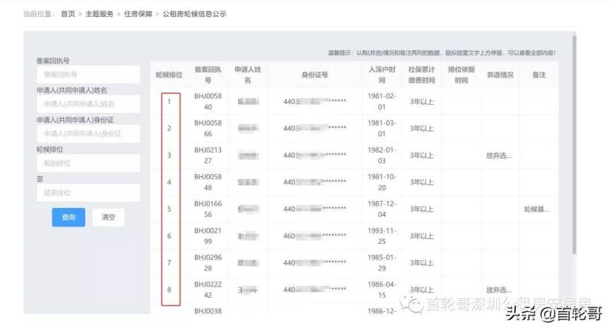 深圳公租房怎么查区排名(深圳公租房排名查询)