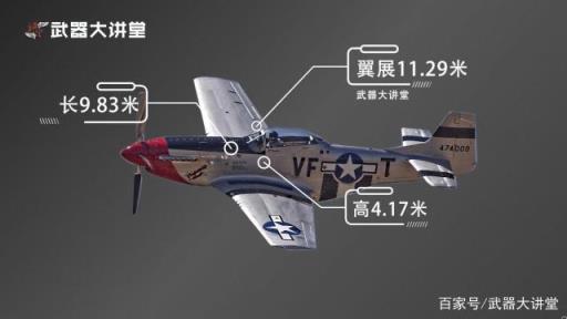 美国P-51“野马”战斗机(美国p51野马式战斗机)