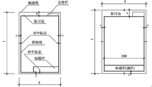 a0图纸尺寸内外边框装配图(a0图纸尺寸内外边框图)