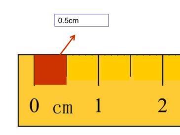 物理中正确使用刻度尺的方法(正确使用刻度尺的方法)