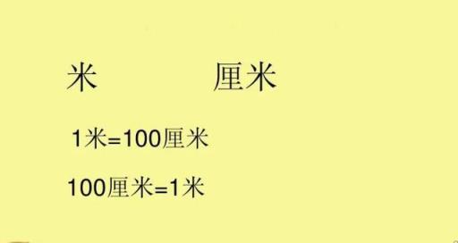 分米大还是米大还是厘米大还是毫米大(分米大还是米大还是厘米大)