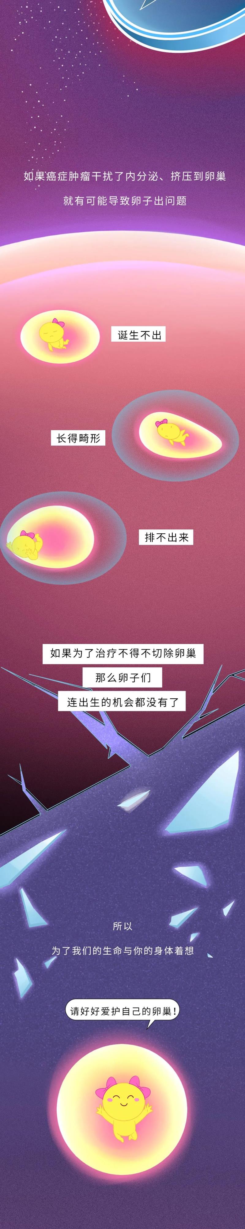 卵子是什么样的(白带跟卵子图片)